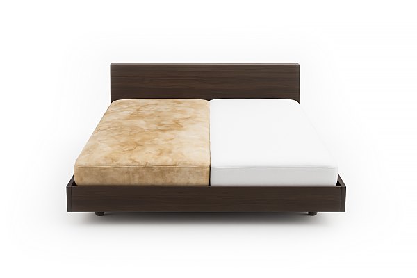 Cleaning services in Sydney Cleaning Service in Sydney Sevenclean-mattress